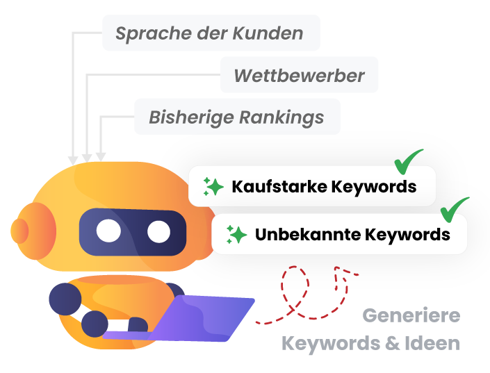 KI Keyword Generator Tool