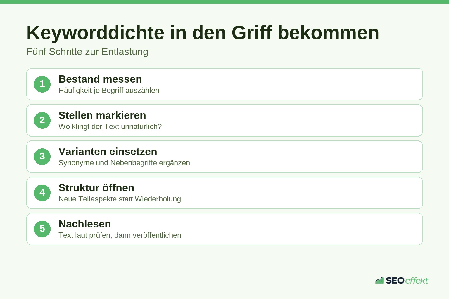 Fünf Schritte, um eine zu hohe Keyworddichte zu senken