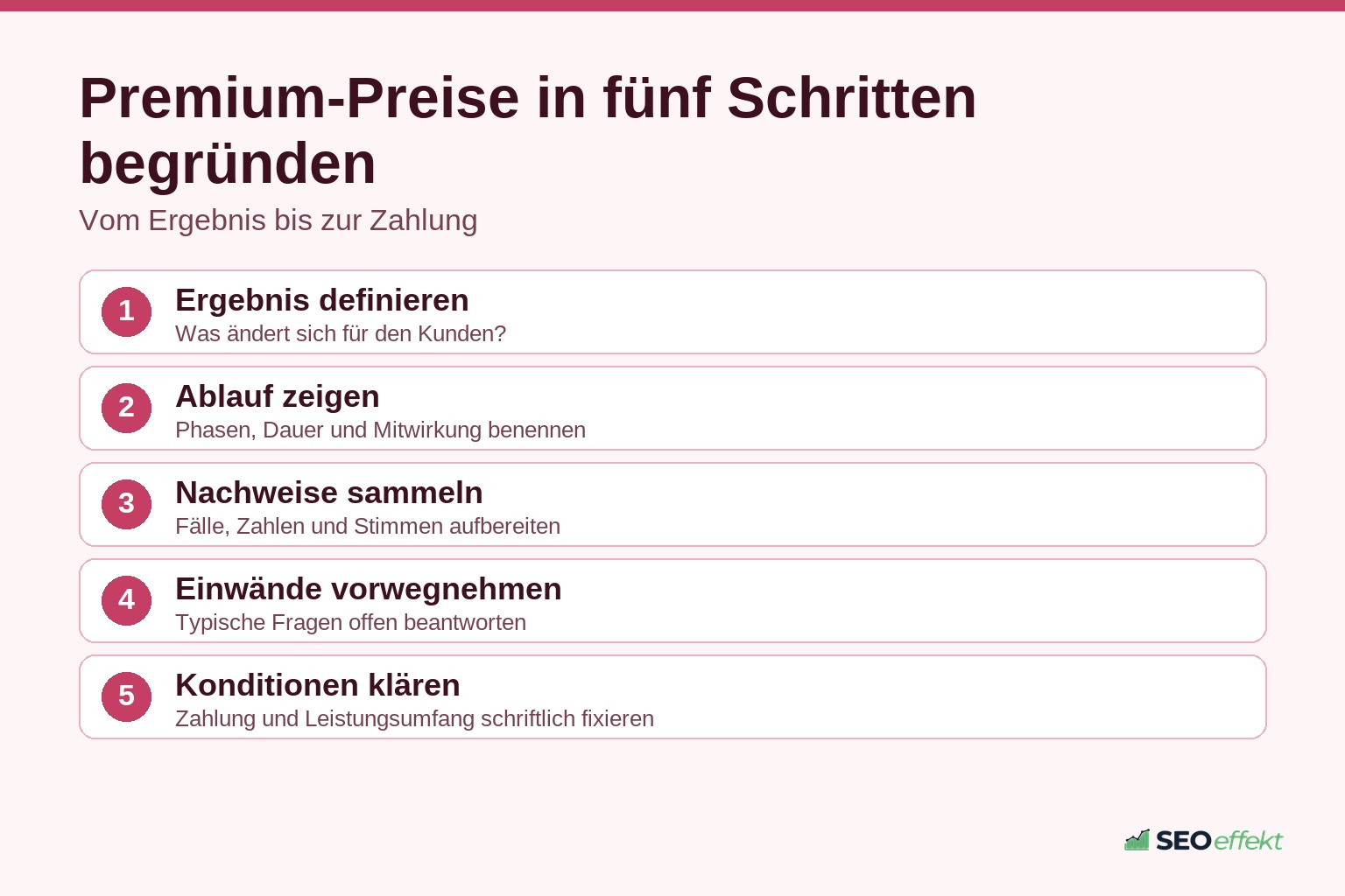 Fünf Schritte, um hochpreisige Dienstleistungen zu verkaufen