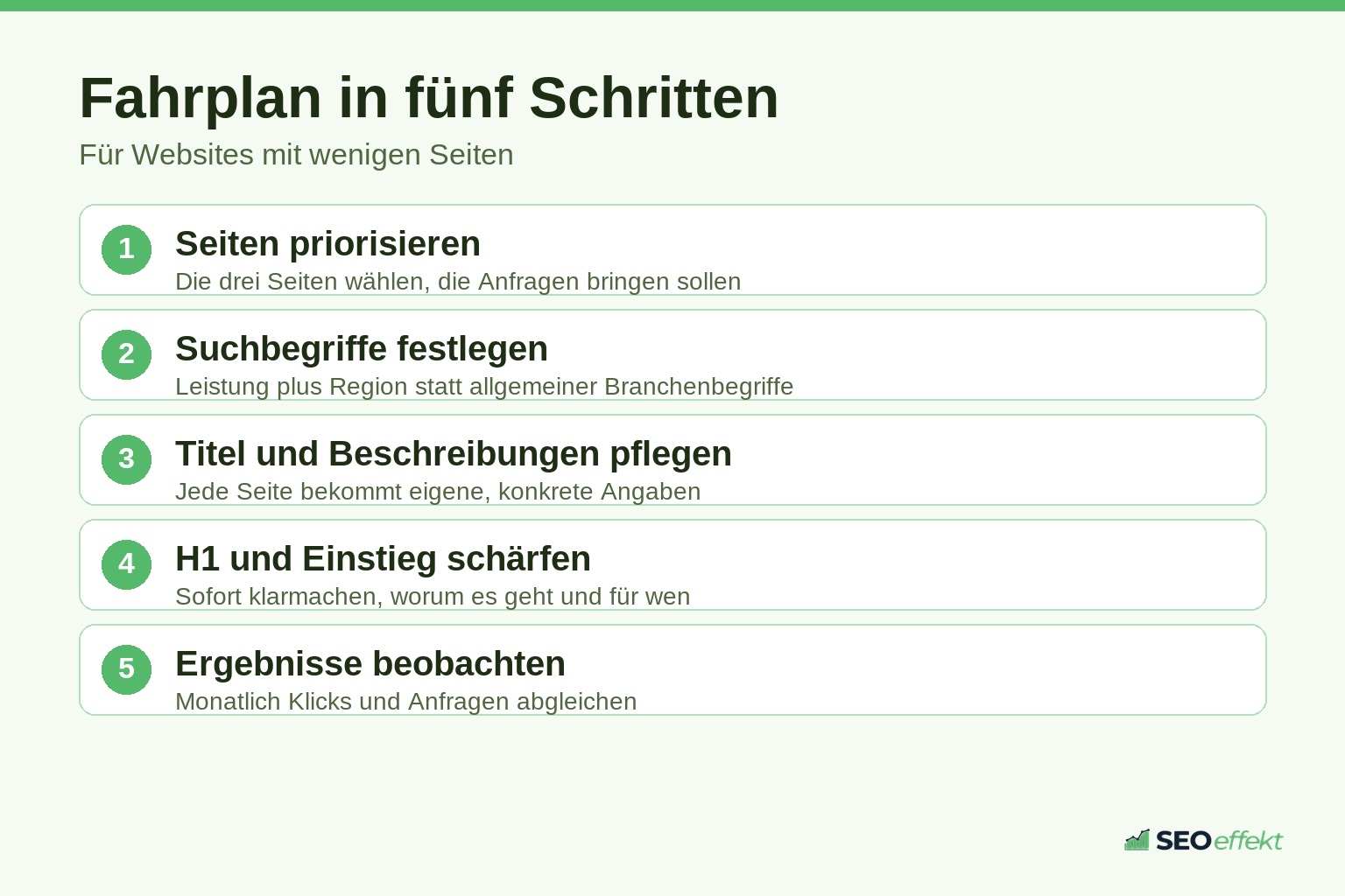 Fünf Schritte für SEO auf kleinen Dienstleister-Websites