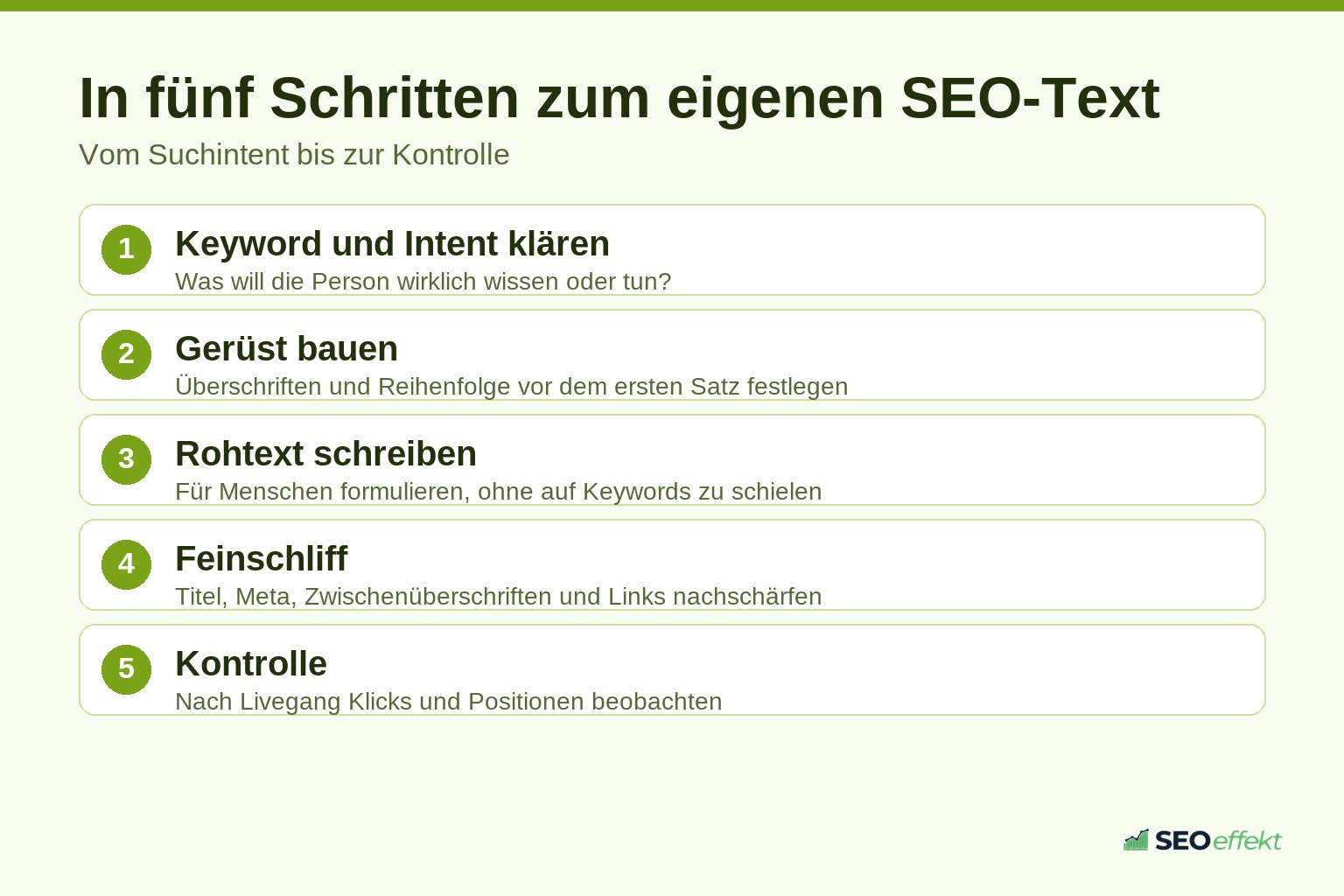 Fünf Schritte, um SEO-Texte selbst zu schreiben