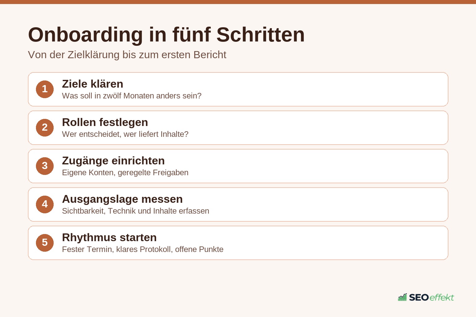 Fünf Schritte für das Onboarding einer SEO-Agentur