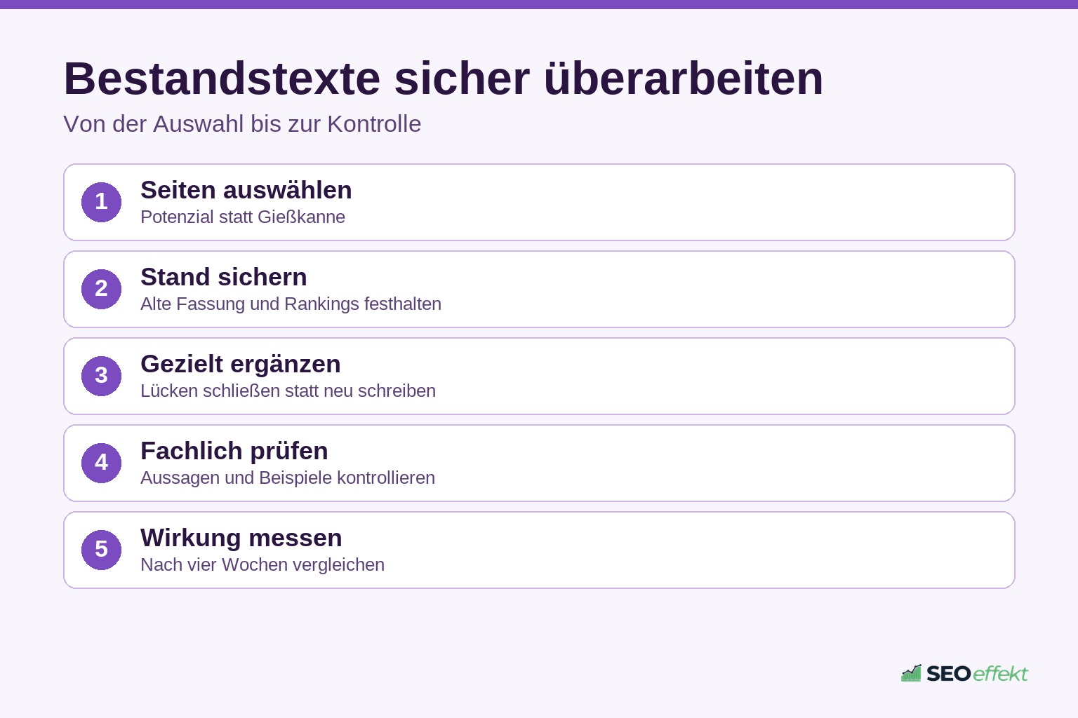 Fünf Schritte, um Bestandstexte mit KI sicher zu überarbeiten