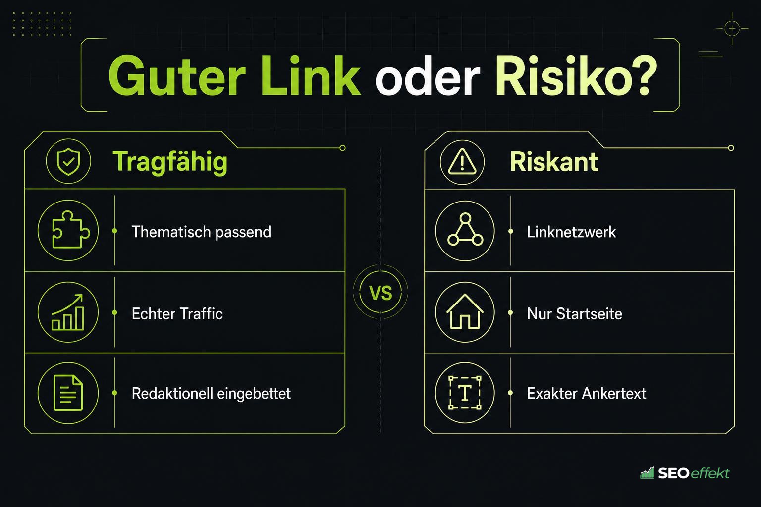 Vergleich: Merkmale guter Backlinks gegenüber riskanten Links