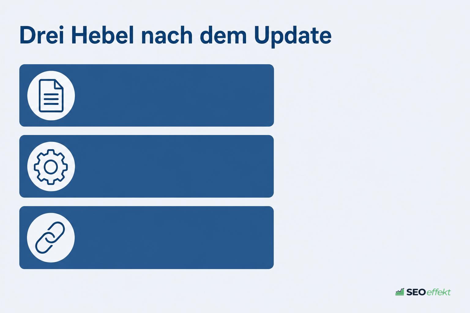 Die drei Hebel Inhalte, Technik und Autorität nach Updates