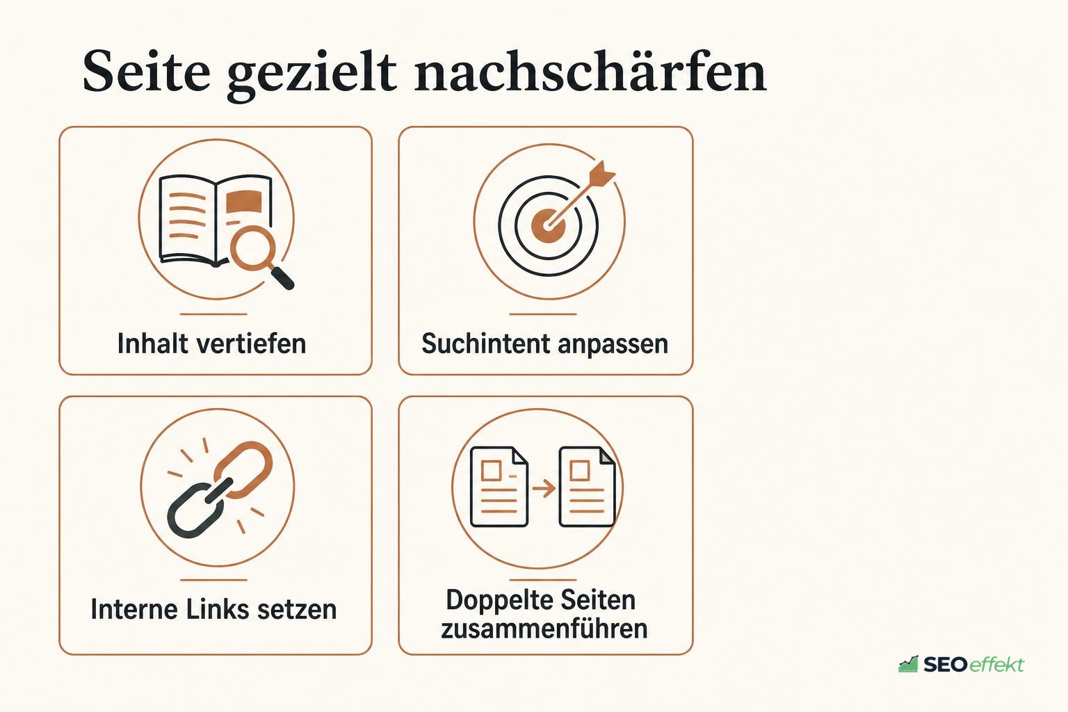 Vier Maßnahmen, um eine schwache Seite nachzuschärfen
