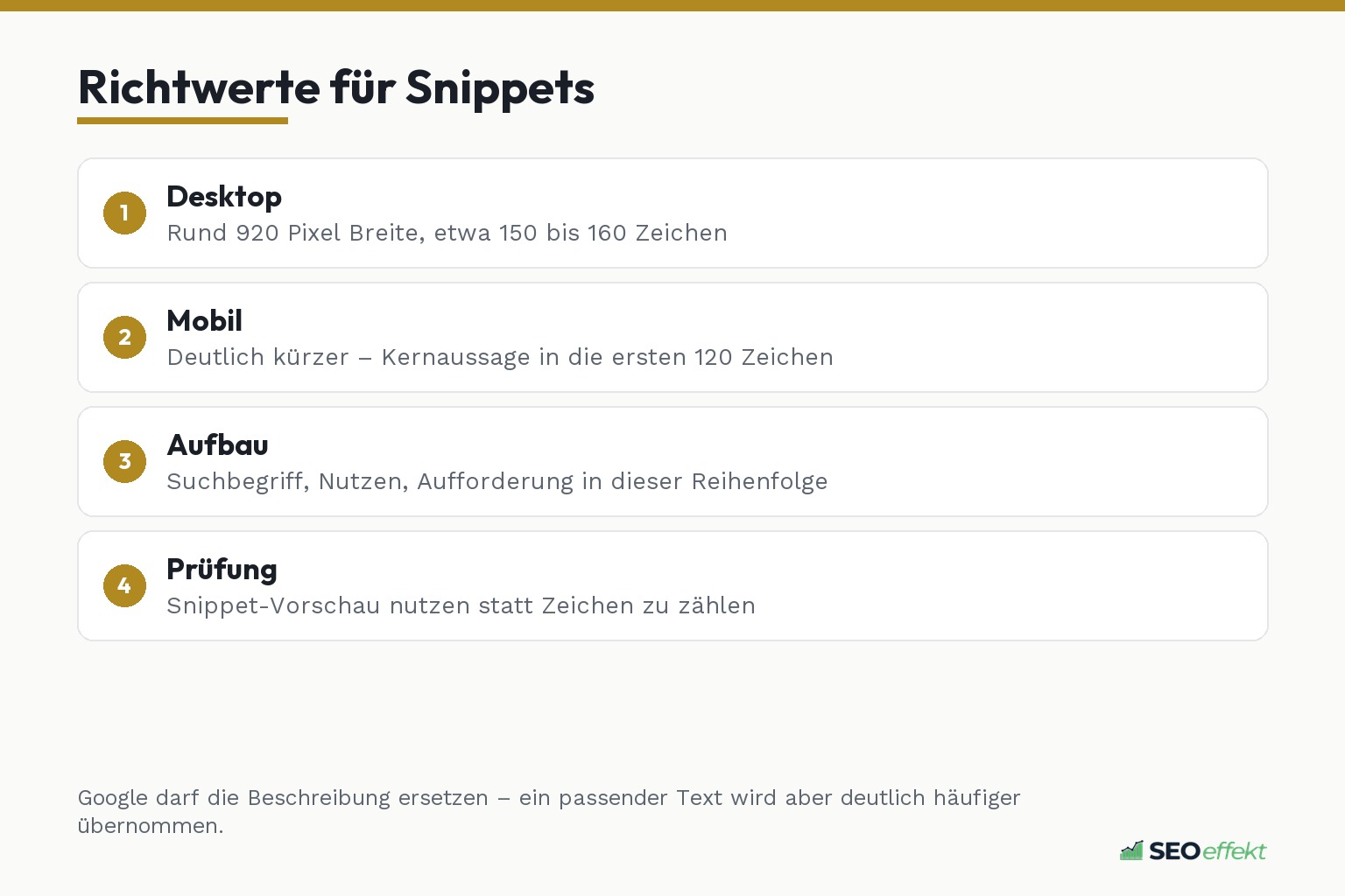 Richtwerte für Snippet-Längen auf Desktop und Mobil