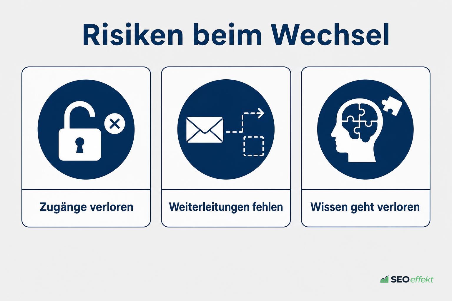 Drei Risiken beim Agenturwechsel als Karten dargestellt