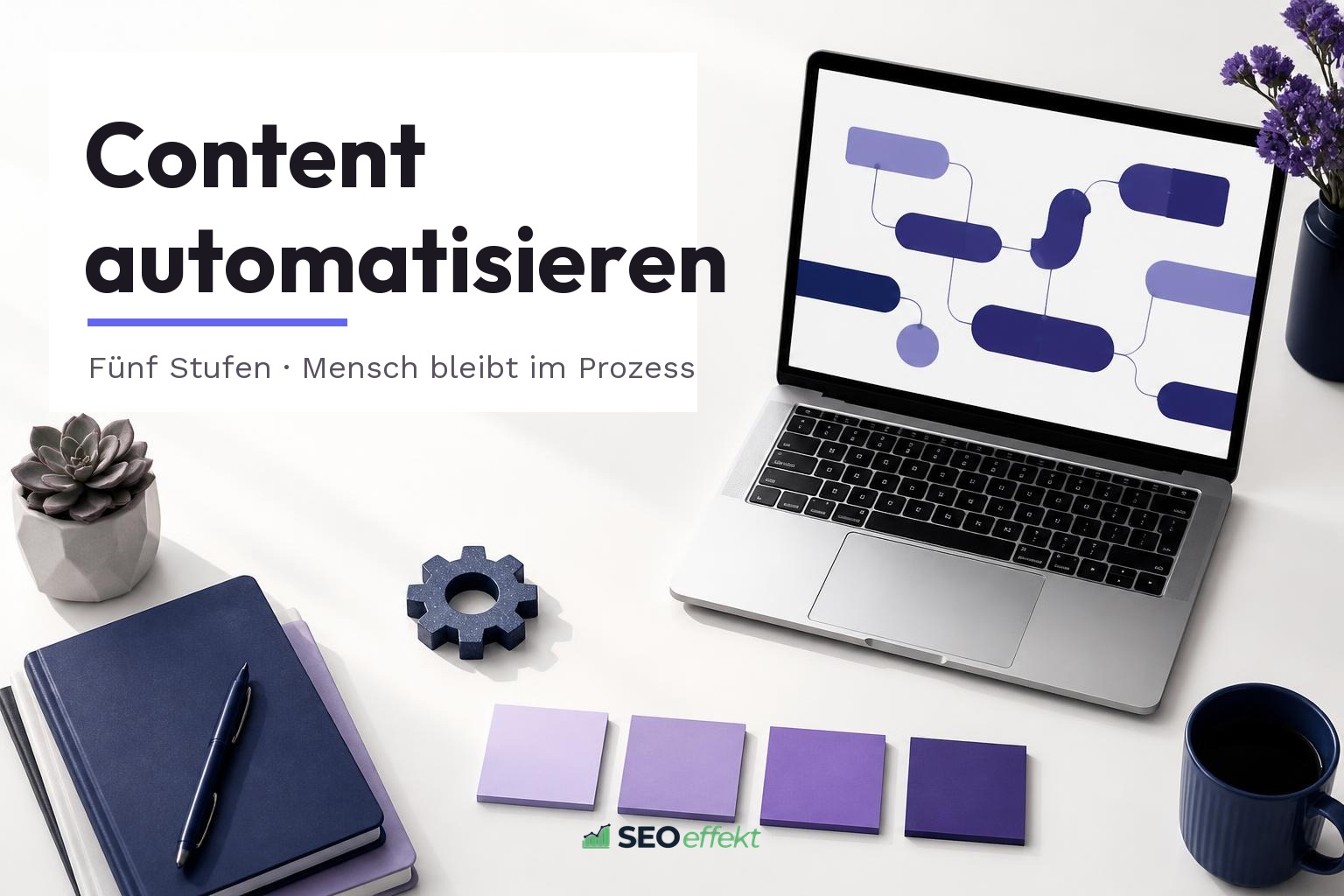 SEO Content Automation: fünf Stufen mit Mensch im Prozess