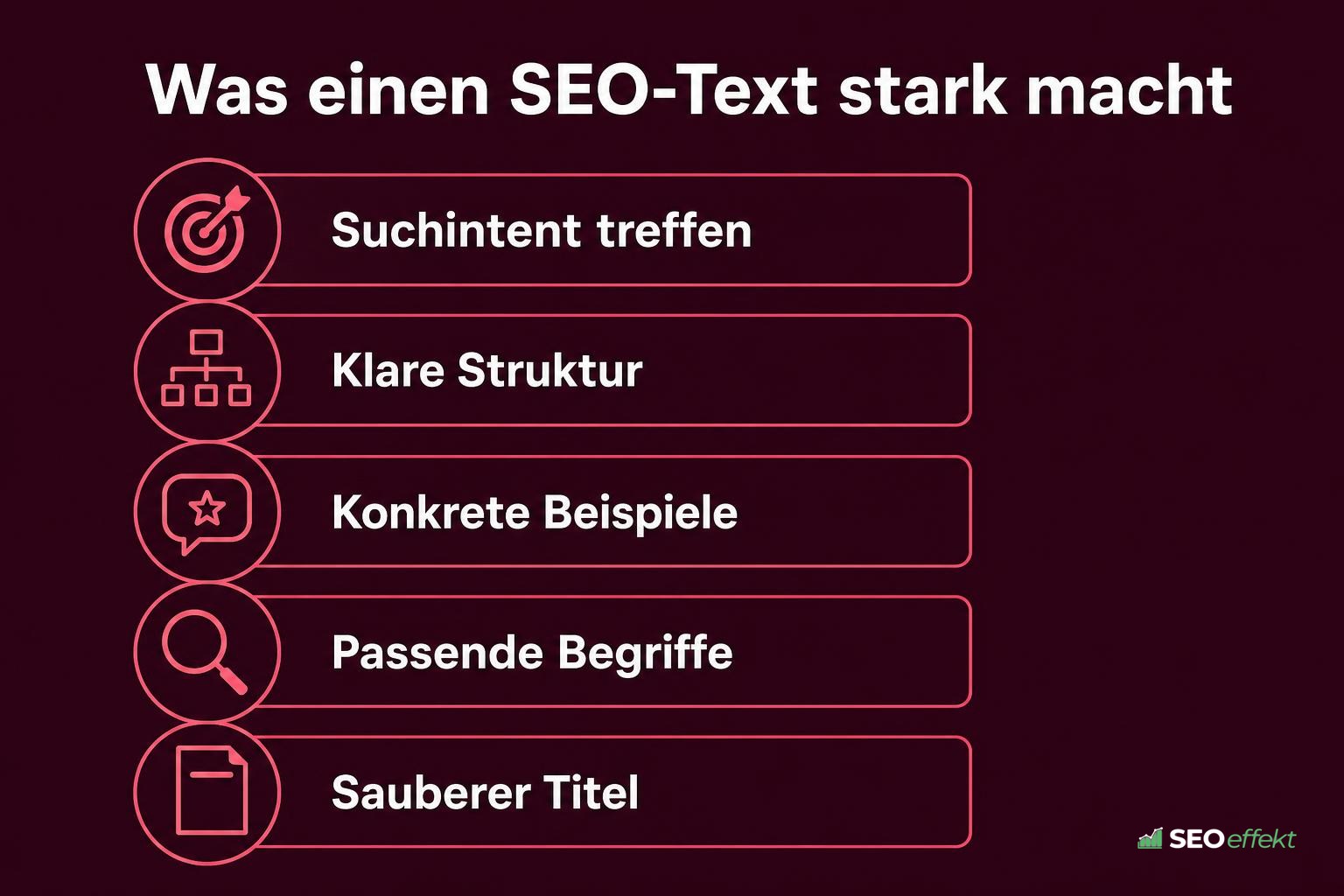 Vier Suchintentionen und die passende Textform