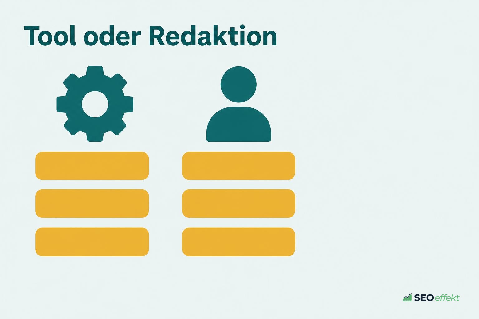 Aufteilung der Aufgaben zwischen Tool und Redaktion