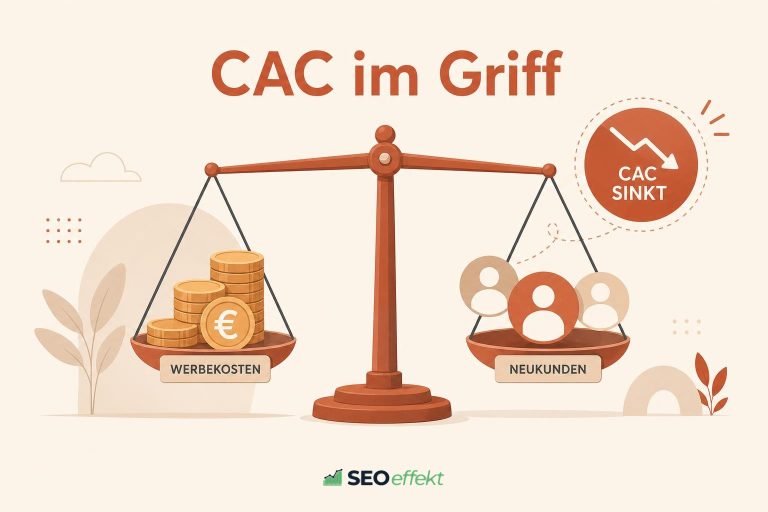Illustration: Waage zwischen Werbekosten und Neukunden mit sinkendem CAC