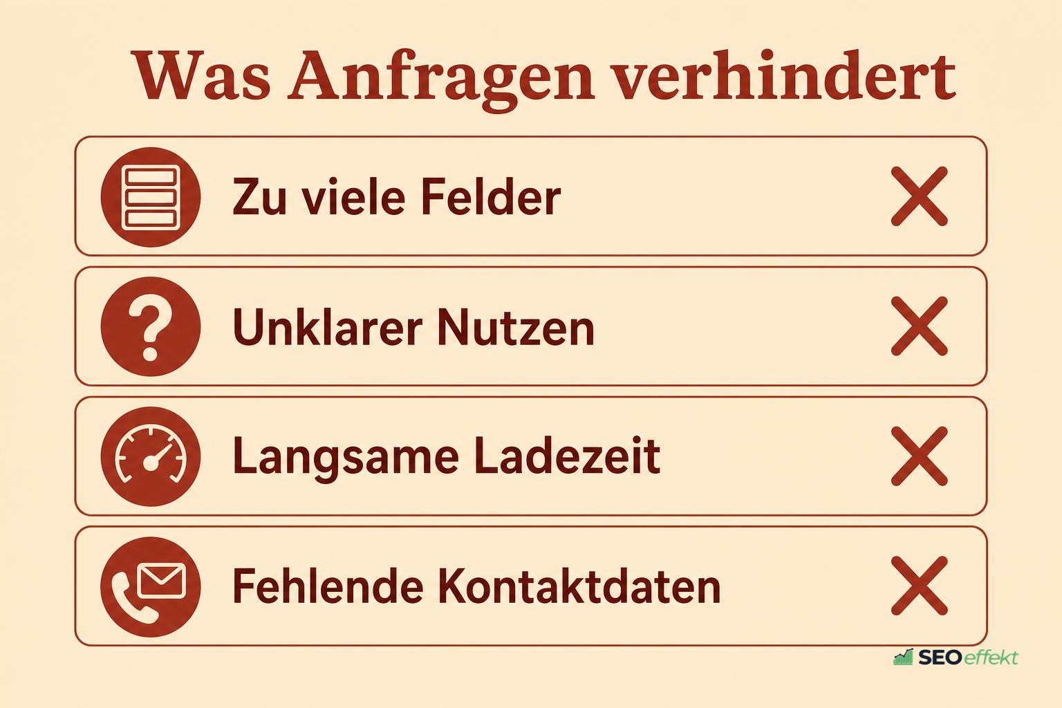 Vier Gründe, die Anfragen auf Landingpages verhindern