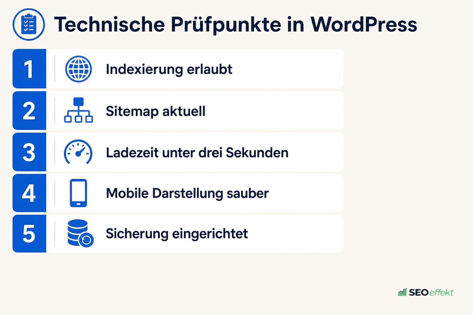 Reihenfolge der technischen Prüfpunkte in WordPress als Rangliste