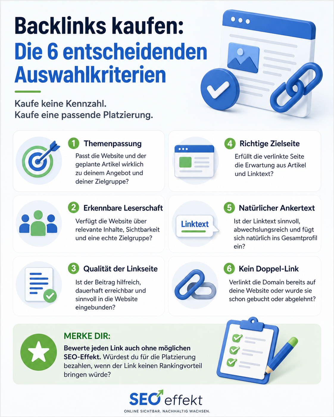 Backlinks kaufen