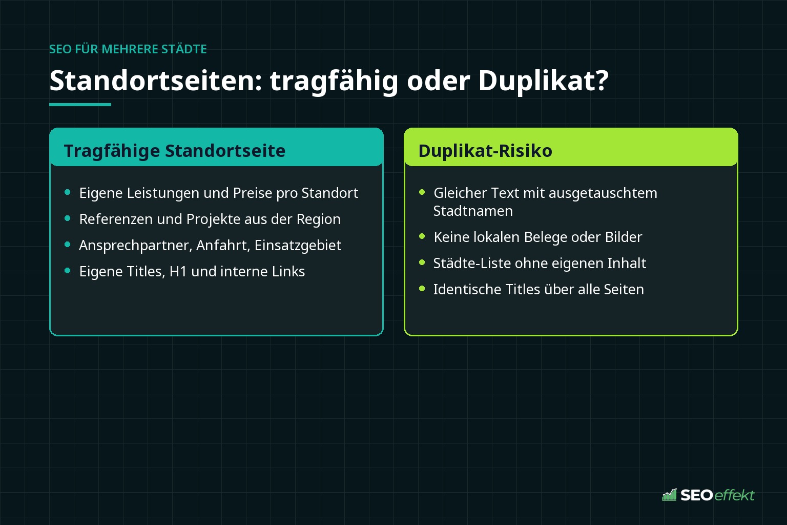 Vergleich: Merkmale einer tragfähigen Standortseite gegenüber Duplikat-Risiken